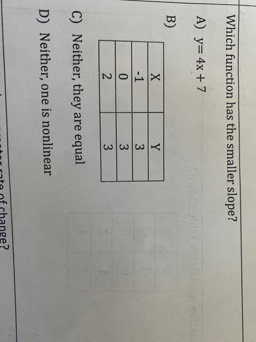 Which function has the smaller slope?
A) y= 4x+ 7
Tawoda oldsten
lobom nob6A
B)
X
Y
-1
3.
3.
C) Neither, they are equal
D) Neither, one is nonlinear
