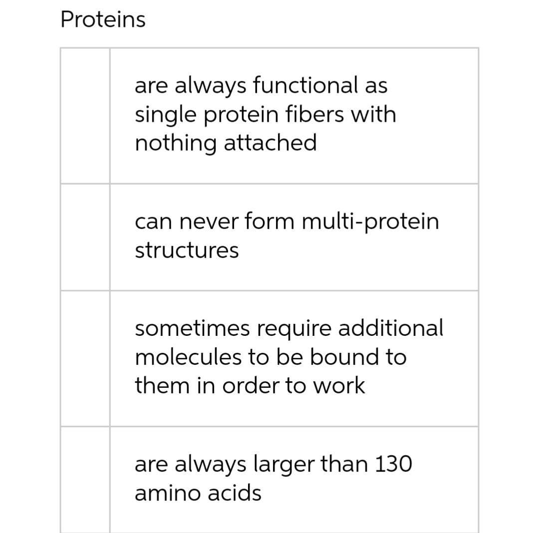 Proteins
are always functional as
single protein fibers with
nothing attached
can never form multi-protein
structures
sometimes require additional
molecules to be bound to
them in order to work
are always larger than 130
amino acids
