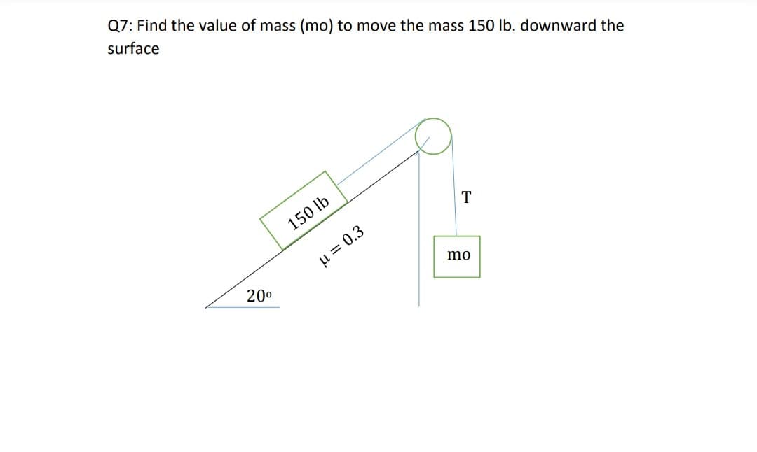 Q7: Find the value of mass (mo) to move the mass 150 lb. downward the
surface
150 lb
T
u = 0.3
200
mo
