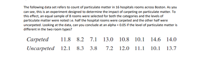 The following data set refers to count of particulate matter in 16 hospitals rooms across Boston. As you
can see, this is an experiment designed to determine the impact of carpeting on particulate matter. To
this effect, an equal sample of 8 rooms were selected for both the categories and the levels of
particulate matter were noted i.e. half the hospital rooms were carpeted and the other half were
uncarpeted. Looking at the data, can you conclude at an alpha = 0.05 if the level of particulate matter is
different in the two room types?
Carpeted
11.8 8.2 7.l 13.0 10.8 10.1 14.6 14.0
Uncarpeted
12.1
8.3 3.8
7.2 12.0 11.1
10.1 13.7
