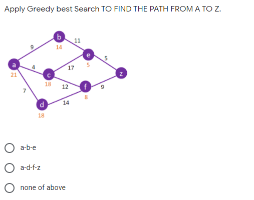 Apply Greedy best Search TO FIND THE PATH FROM A TO Z.
11
14
a
17
21
18
12f
14
18
O a-b-e
O a-d-f-z
O none of above
00
4.
