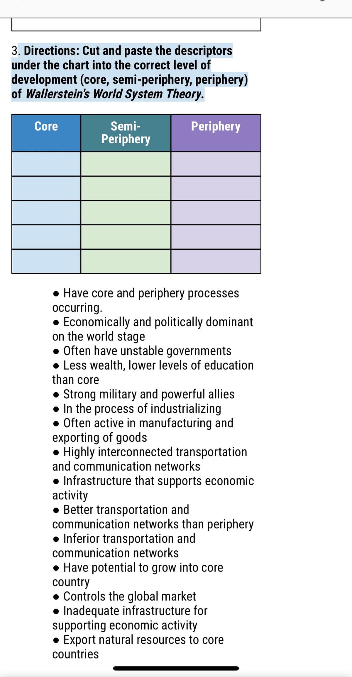 3. Directions: Cut and paste the descriptors
under the chart into the correct level of
development (core, semi-periphery, periphery)
of Wallerstein's World System Theory.
Core
Semi-
Periphery
Periphery
• Have core and periphery processes
occurring.
• Economically and politically dominant
on the world stage
• Often have unstable governments
• Less wealth, lower levels of education
than core
• Strong military and powerful allies
• In the process of industrializing
• Often active in manufacturing and
exporting of goods
• Highly interconnected transportation
and communication networks
• Infrastructure that supports economic
activity
• Better transportation and
communication networks than periphery
• Inferior transportation and
communication networks
• Have potential to grow into core
country
• Controls the global market
• Inadequate infrastructure for
supporting economic activity
• Export natural resources to core
countries
