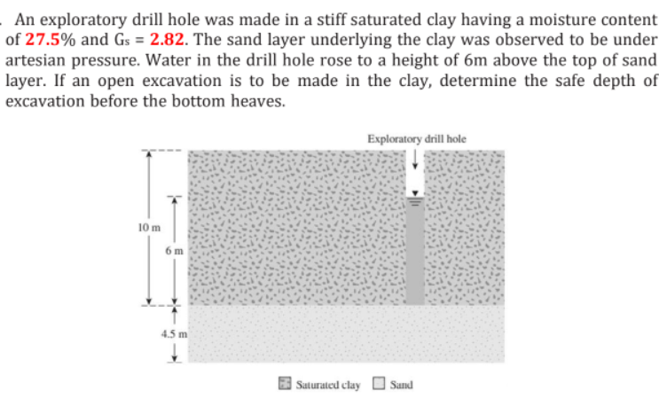 An exploratory drill hole was made in a stiff saturated clay having a moisture content
of 27.5% and Gs = 2.82. The sand layer underlying the clay was observed to be under
artesian pressure. Water in the drill hole rose to a height of 6m above the top of sand
layer. If an open excavation is to be made in the clay, determine the safe depth of
excavation before the bottom heaves.
Exploratory drill hole
10 m
Sand
6 m
4.5 m
Saturated clay