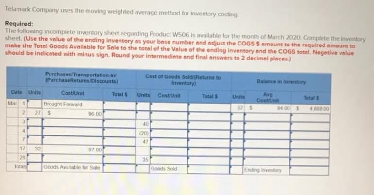Telamark Company uses the moving weighted average method for inventory costing.
Required:
The following incomplete inventory sheet regarding Product W506 is available for the month of March 2020. Complete the inventory
sheet. (Use the value of the ending inventory as your base number and adjust the COGS S amount to the required amount to
make the Total Goods Available for Sale to the total of the Value of the ending inventory and the COGS total. Negative value
should be indicated with minus sign. Round your intermediate and final answers to 2 decimal places.)
Date Units
Mar 1
12
3
4
7
17
28
Totals
Purchases/Transportation-In/
(PurchaseReturns/Discounts)
32
27 S
Cost/Unit
Brought Forward
96.00
97.00
Goods Available for Sale
Total $
Cost of Goods Sold (Returns to
Inventory)
Units
40
(20)
47
35
Cost/Unit
Goods Sold
Total S
Units
52 $
Balance in Inventory
Avg
Cost/Unit
94.00 S
Ending Inventory
Total $
4,888 00