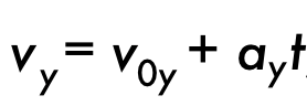 Vy= Voy
+ ayt
