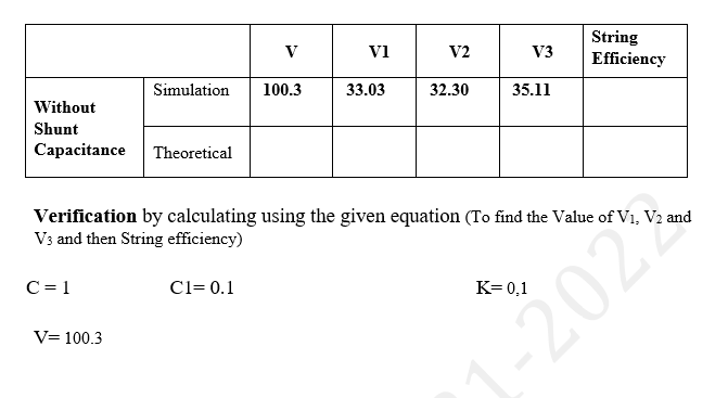 String
Efficiency
V
vi
V2
V3
Simulation
100.3
33.03
32.30
35.11
Without
Shunt
Capacitance
Theoretical
Verification by calculating using the given equation (To find the Value of V1, V2 and
V3 and then String efficiency)
C= 1
Cl= 0.1
K= 0,1
202
V= 100.3
