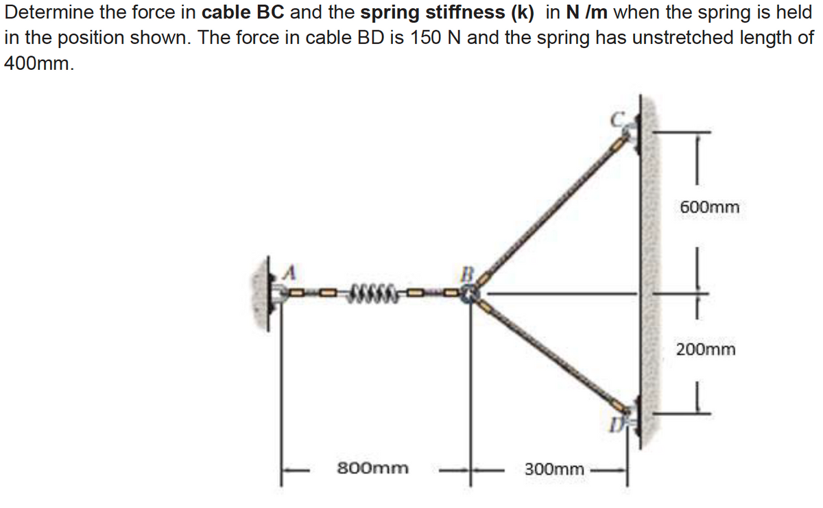 Determine the force in cable BC and the spring stiffness (k) in N /m when the spring is held
in the position shown. The force in cable BD is 150 N and the spring has unstretched length of
400mm.
600mm
200mm
800mm
300mm

