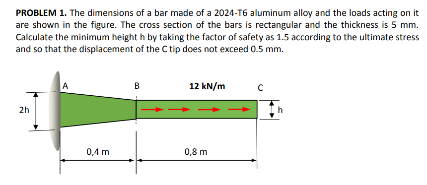 PROBLEM 1. The dimensions of a bar made of a 2024-T6 aluminum alloy and the loads acting on it
are shown in the figure. The cross section of the bars is rectangular and the thickness is 5 mm.
Calculate the minimum height h by taking the factor of safety as 1.5 according to the ultimate stress
and so that the displacement of the C tip does not exceed 0.5 mm.
A
B
12 kN/m
C
2h
h
0,4 m
0,8 m
