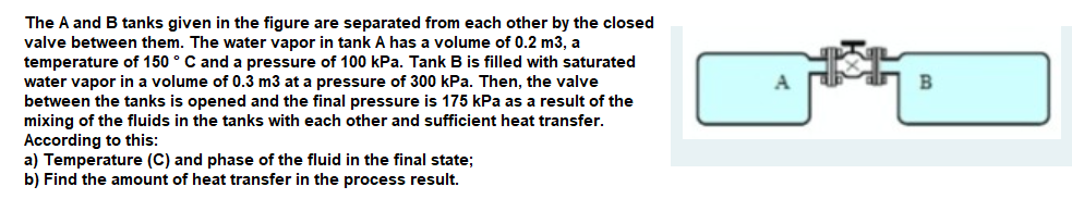 The A and B tanks given in the figure are separated from each other by the closed
valve between them. The water vapor in tank A has a volume of 0.2 m3, a
temperature of 150 ° C and a pressure of 100 kPa. Tank B is filled with saturated
water vapor in a volume of 0.3 m3 at a pressure of 300 kPa. Then, the valve
between the tanks is opened and the final pressure is 175 kPa as a result of the
mixing of the fluids in the tanks with each other and sufficient heat transfer.
According to this:
a) Temperature (C) and phase of the fluid in the final state;
b) Find the amount of heat transfer in the process result.
