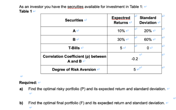 As an investor you have the secruities available for investment in Table 1:
Table 1 -
Expectred
Returns
Standard
Securities e
Deviation e
A
10% e
20% e
30%
60% e
T-Bills
5
Correlation Coefficient (p) between
-0.2
A and B
Degree of Risk Aversion
5
Required:
a) Find the optimal risky portfolio (P) and its expected retum and standard deviation.
b) Find the optimal final portfolio (F) and its expected return and standard deviation. +
