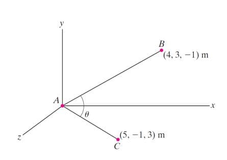 B
(4, 3, -1) m
A
(5, -1, 3) m

