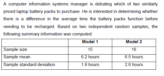 A computer information systems manager is debating which of two similarly
priced laptop battery packs to purchase. He is interested in determining whether
there is a difference in the average time the battery packs function before
needing to be recharged. Based on two independent random samples, the
following summary information was computed:
Model 1
Model 2
Sample size
Sample mean
15
16
6.2 hours
6.5 hours
Sample standard deviation
1.8 hours
2.6 hours

