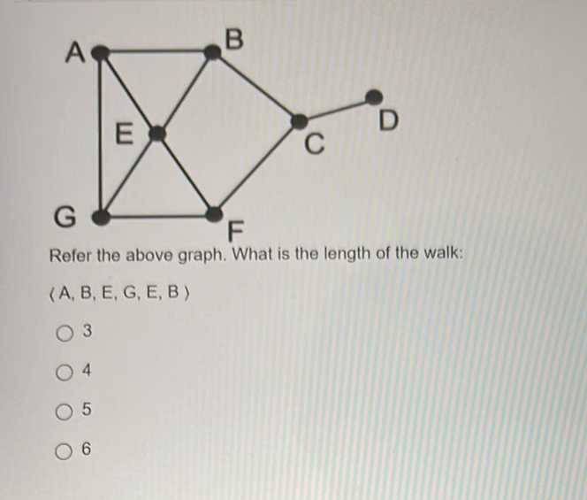 A
E
06
B
C
D
G
F
Refer the above graph. What is the length of the walk:
(A, B, E, G, E, B)
0 3
04
05