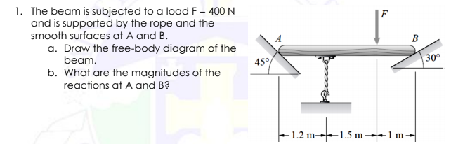 1. The beam is subjected to a load F = 400 N
and is supported by the rope and the
smooth surfaces at A and B.
a. Draw the free-body diagram of the
В
beam.
45°
30°
b. What are the magnitudes of the
reactions at A and B?
-1.2 m-1.5 m--1r
