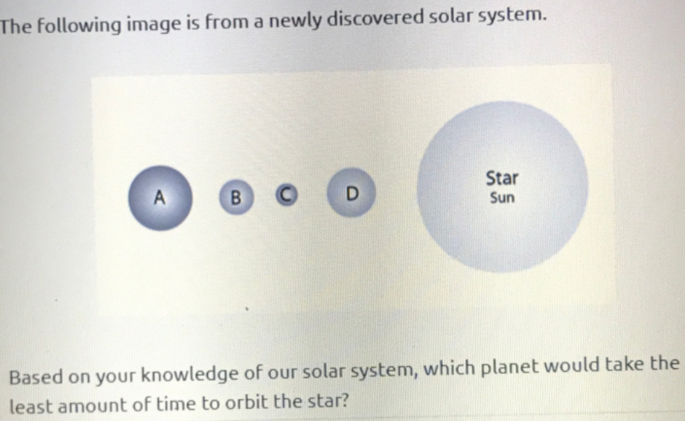 The following image is from a newly discovered solar system.
Star
B
Sun
Based on your knowledge of our solar system, which planet would take the
least amount of time to orbit the star?
