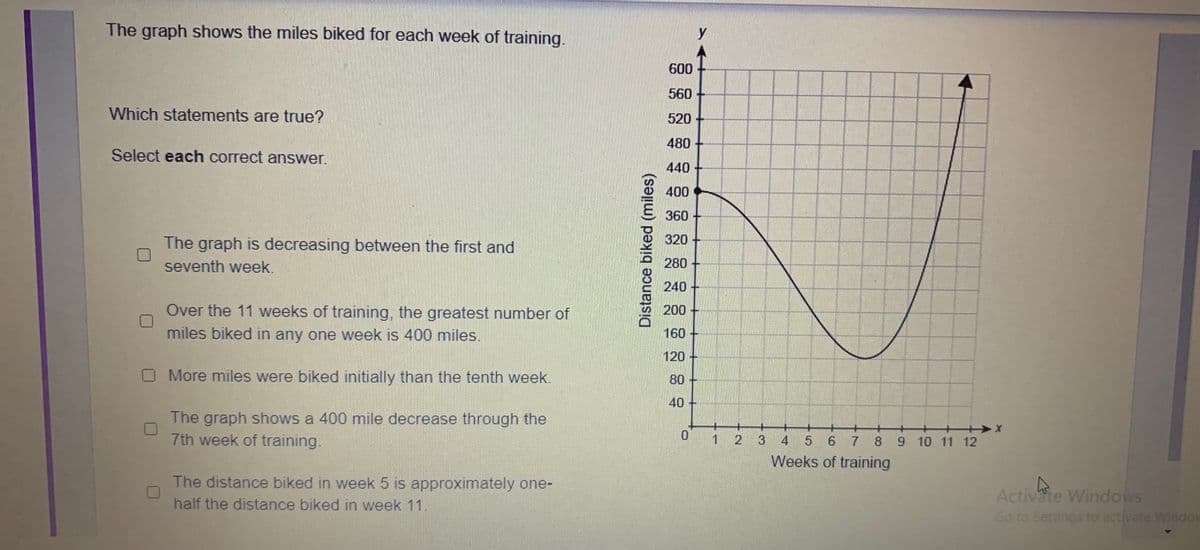 The graph shows the miles biked for each week of training.
600
560
Which statements are true?
520
480
Select each correct answer.
440
400
360
The graph is decreasing between the first and
320
seventh week.
280
240
Over the 11 weeks of training, the greatest number of
200
miles biked in any one week is 400 miles.
160
120
More miles were biked initially than the tenth week.
80
40
The graph shows a 400 mile decrease through the
7th week of training.
2
3
4
6.
7.
8
9.
10 11 12
Weeks of training
The distance biked in week 5 is approximately one-
half the distance biked in week 11.
Activate Windows
Go to Serings to activate Window
Distance biked (miles)
