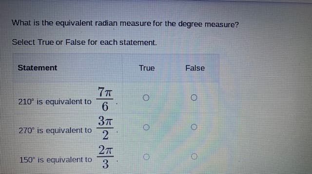 What is the equivalent radian measure for the degree measure?
Select True or False for each statement.
Statement
True
False
210° is equivalent to
6.
37
270° is equivalent to
150° is equivalent to
3
O O
