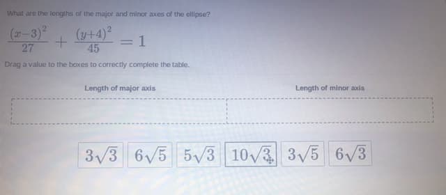 What are the lengths of the major and minor axes of the ellipse?
(27-3)
27
(y+4)
45
= 1
Drag a value to the boxes to correctly complete the table.
Length of major axis
Length of minor axis
3/3 6/5 5/3 10/3 3/5 6V3
