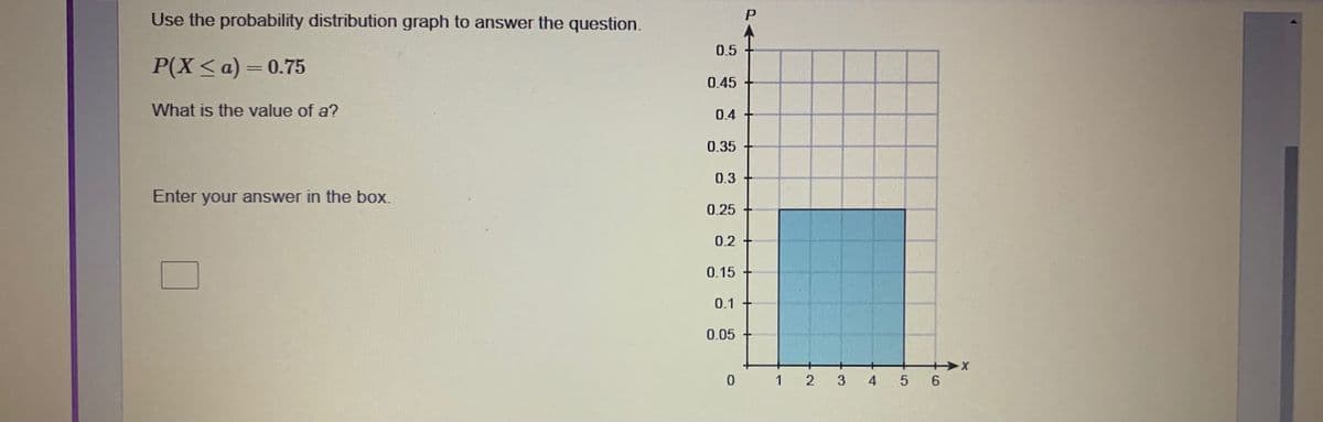 Use the probability distribution graph to answer the question.
0.5
P(X <a) = 0.75
0.45
What is the value of a?
0.4
0.35
0.3
Enter your answer in the box.
0.25
0.2
0.15
0.05
2
3
6.
