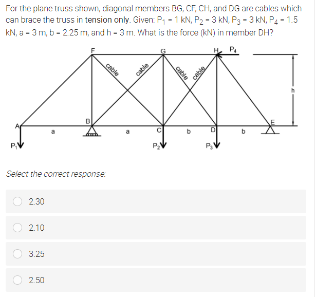 For the plane truss shown, diagonal members BG, CF, CH, and DG are cables which
can brace the truss in tension only. Given: P1 = 1 kN, P2 = 3 KN, P3 = 3 kN, P4 = 1.5
kN, a = 3 m, b = 2.25 m, and h = 3 m. What is the force (kN) in member DH?
cable
cable
B
A
a
b
P,V
P2
Select the correct response:
2.30
2.10
3.25
2.50
cable
cable
