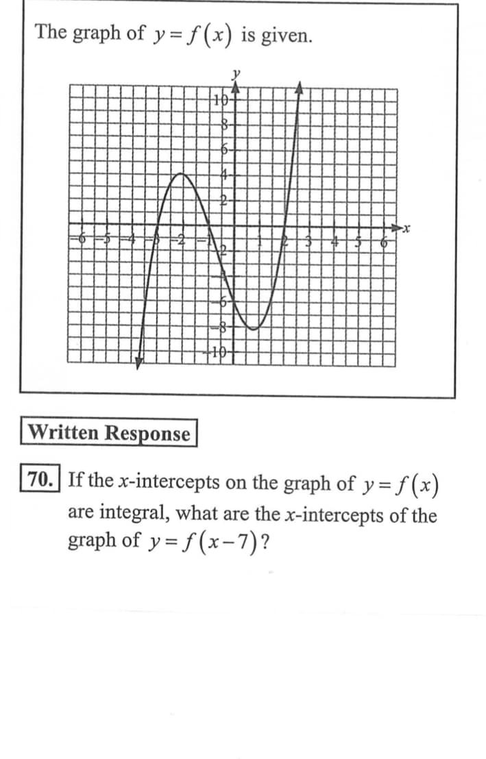 If the x-intercepts on the graph of y= f (x)
are integral, what are the x-intercepts of the
graph of y= f (x-7)?
