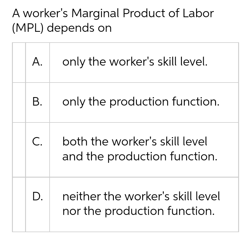 A worker's Marginal Product of Labor
(MPL) depends on
A.
B.
C.
D.
only the worker's skill level.
only the production function.
both the worker's skill level
and the production function.
neither the worker's skill level
nor the production function.
