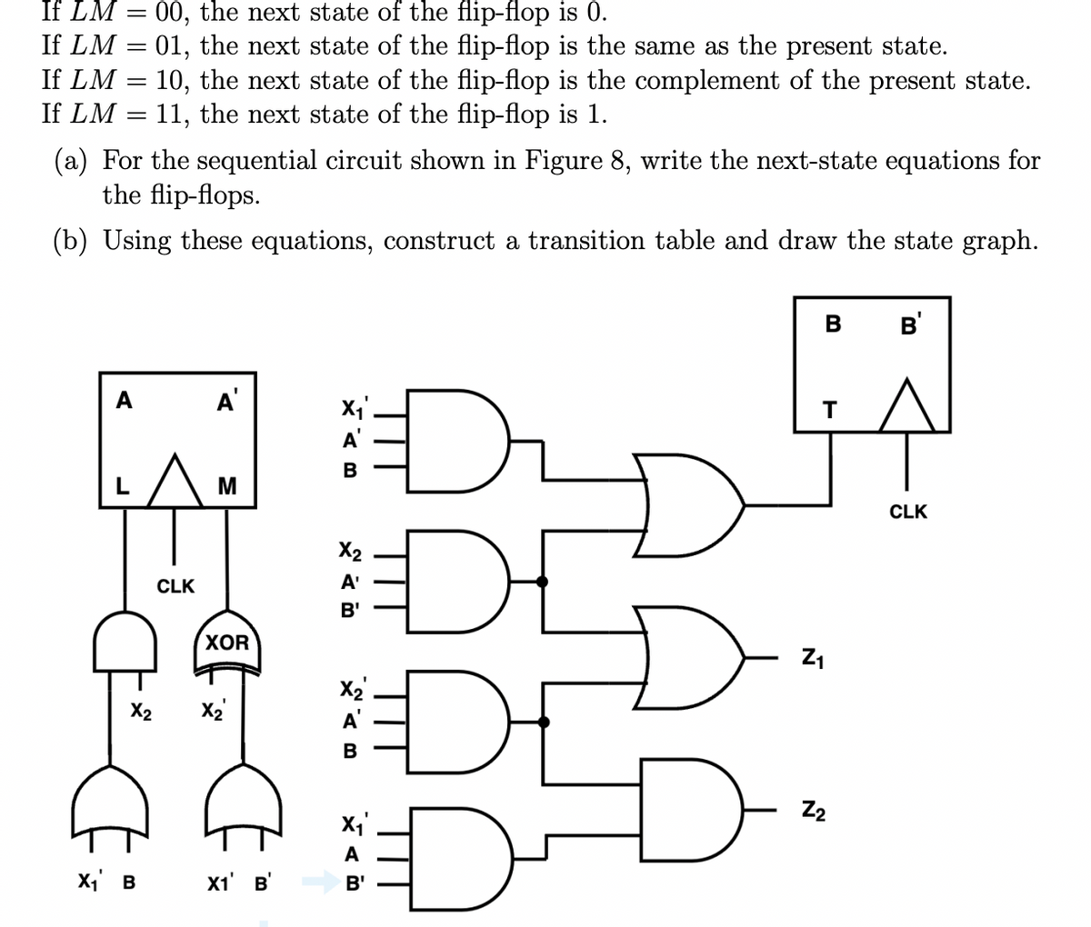 If LM = 00, the next state of the flip-flop is 0.
%3|
If LM = 01, the next state of the flip-flop is the same as the present state.
If LM = 10, the next state of the flip-flop is the complement of the present state.
If LM = 11, the next state of the flip-flop is 1.
(a) For the sequential circuit shown in Figure 8, write the next-state equations for
the flip-flops.
(b) Using these equations, construct a transition table and draw the state graph.
В
B'
A
A'
X1
B
M
CLK
X2
CLK
A'
B'
XOR
Z1
X2
X2
X2
Z2
A
X,' B x1' B'
B'
