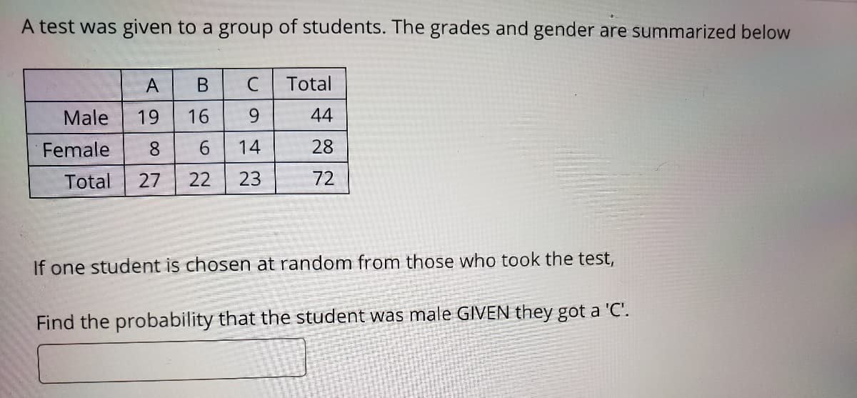 A test was given to a group of students. The grades and gender are summarized below
A
Total
Male
19
16
9.
44
Female
14
28
Total
27
22
23
72
If one student is chosen at random from those who took the test,
Find the probability that the student was male GIVEN they got a 'C'.
