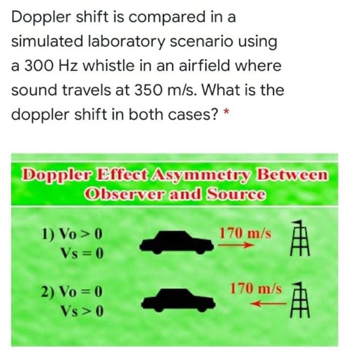 Doppler shift is compared in a
simulated laboratory scenario using
a 300 Hz whistle in an airfield where
sound travels at 350 m/s. What is the
doppler shift in both cases? *
Doppler Effect Asymmetry Between
Observer and Source
1) Vo > 0
170 m/s
Vs = 0
角
170 m/s
2) Vo = 0
Vs > 0
