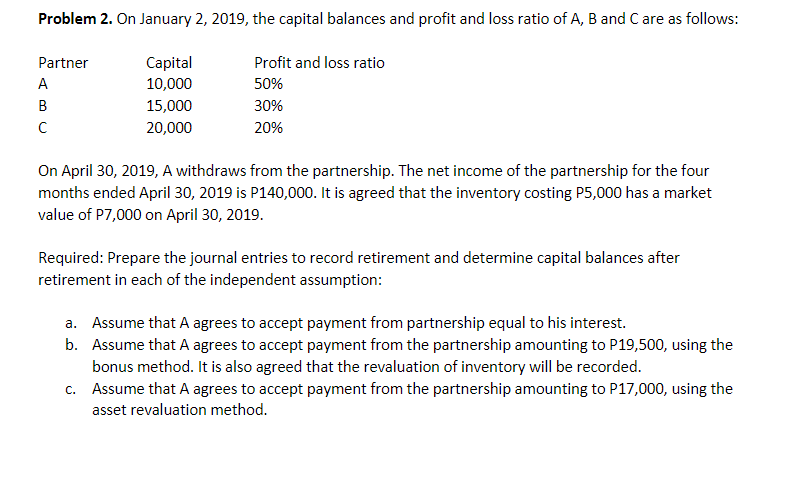 Problem 2. On January 2, 2019, the capital balances and profit and loss ratio of A, B and C are as follows:
Partner
Capital
Profit and loss ratio
А
10,000
50%
В
15,000
30%
20,000
20%
On April 30, 2019, A withdraws from the partnership. The net income of the partnership for the four
months ended April 30, 2019 is P140,000. It is agreed that the inventory costing P5,000 has a market
value of P7,000 on April 30, 2019.
Required: Prepare the journal entries to record retirement and determine capital balances after
retirement in each of the independent assumption:
a. Assume that A agrees to accept payment from partnership equal to his interest.
b. Assume that A agrees to accept payment from the partnership amounting to P19,500, using the
bonus method. It is also agreed that the revaluation of inventory will be recorded.
c. Assume that A agrees to accept payment from the partnership amounting to P17,000, using the
asset revaluation method.

