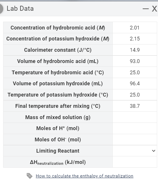 Lab Data
-
Concentration of hydrobromic acid (M)
2.01
Concentration of potassium hydroxide (M)
2.15
Calorimeter constant (J/°C)
14.9
Volume of hydrobromic acid (mL)
93.0
Temperature of hydrobromic acid (°C)
25.0
Volume of potassium hydroxide (mL)
96.4
Temperature of potassium hydroxide (°C)
25.0
Final temperature after mixing (°C)
38.7
Mass of mixed solution (g)
Moles of H* (mol)
Moles of OH (mol)
Limiting Reactant
AHneutralization (kJ/mol)
How to calculate the enthalpy of neutralization
