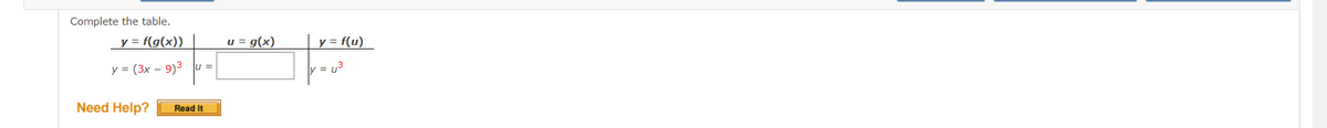 Complete the table.
y = f(g(x))
u = g(x)
y = f(u)
y = (3x – 9)3
u =
Need Help?
Read It
