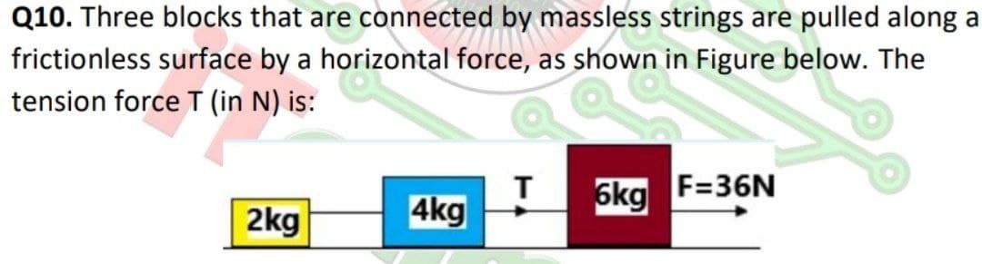 Q10. Three blocks that are connected by massless strings are pulled along a
frictionless surface by a horizontal force, as shown in Figure below. The
tension force T (in N) is:
6kg
F=36N
2kg
4kg
