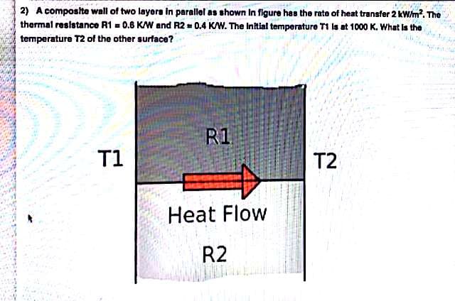 2) A composite wall of two layora in parallel as shown In figure has the rate of heat transfer 2 kW/m?. The
thermal resistance R1 = 0.6 KW and R2 = 0.4 KAW. The Intial temperature T1 ls at 1000 K. What is the
temperature T2 of the other surface?
R1
T1
T2
Heat Flow
R2
