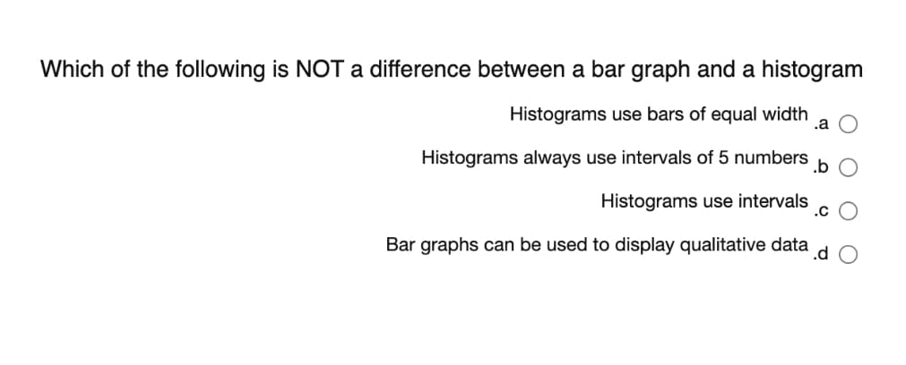 Which of the following is NOT a difference between a bar graph and a histogram
Histograms use bars of equal width
.a
Histograms always use intervals of 5 numbers
.b
Histograms use intervals
.c
Bar graphs can be used to display qualitative data
.d
