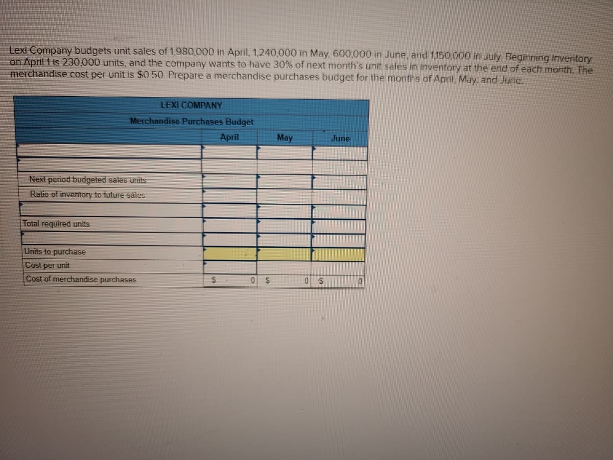 Lexi Company budgets unit sales of 1,980,000 in April, 1,240,000 in May, 600,000 in June, and 1,150,000 in July Beginning inventory
on April 1 is 230,000 units, and the company wants to have 30% of next month's unit sales in inventory at the end of each month. The
merchandise cost per unit is $0.50. Prepare a merchandise purchases budget for the months of April, May, and June.
LEXI COMPANY
Merchandise Purchases Budget
April
May
June
Next period budgeted sales units
Ratio of inventory to future sales
Total required units
Units to purchase
Cost per unit
Cost of merchandise purchases
