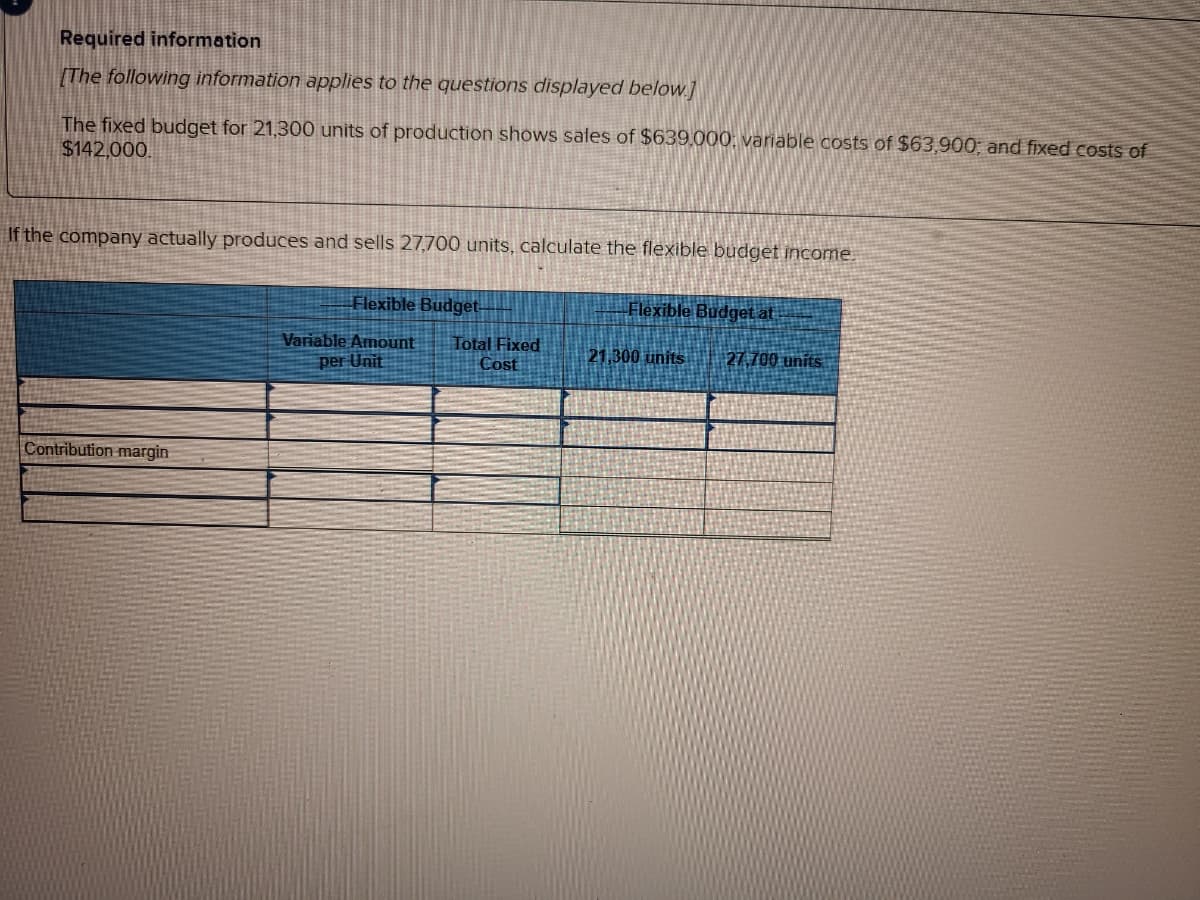 Required information
[The following information applies to the questions displayed below]
The fixed budget for 21,300 units of production shows sales of $639,000. variable costs of $63,900; and fixed costs of
$142,000.
If the company actually produces and sells 27,700 units, calculate the flexible budget income.
Flexible Budget-
Flexible Budget at
Variable Amount
per Unit
Total Fixed
Cost
21,300 units
27,700 units.
Contribution margin
