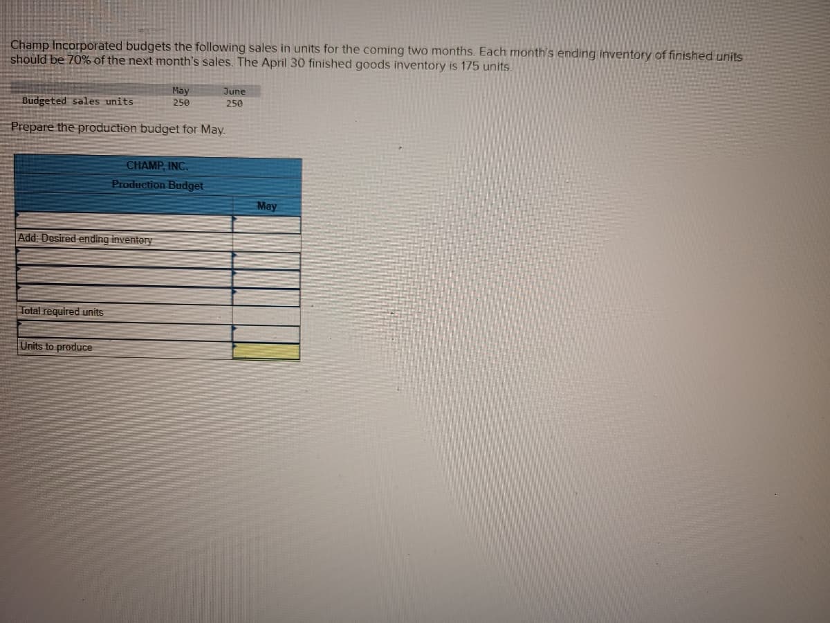 Champ Incorporated budgets the following sales in units for the coming two months. Each month's ending inventory of finished units
should be 70% of the next month's sales. The April 30 finished goods inventory is 175 units.
May
June
Budgeted sales units
250
250
Prepare the production budget for May.
CHAMP, INC.
Production Budget
May
Add: Desired ending inventory
Total required units
Units to produce
