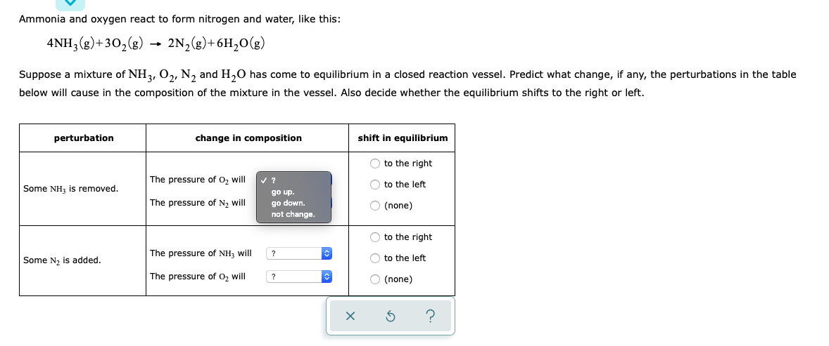 Ammonia and oxygen react to form nitrogen and water, like this:
4NH, (g)+ 30,(g) → 2N,(g)+6H,0(g)
Suppose a mixture of NH3, O2, N, and H,0 has come to equilibrium in a closed reaction vessel. Predict what change, if any, the perturbations in the table
below will cause in the composition of the mixture in the vessel. Also decide whether the equilibrium shifts to the right or left.
perturbation
change in composition
shift in equilibrium
to the right
The pressure of 0z will
v ?
Some NH; is removed.
to the left
"dn oB
go down.
not change.
The pressure of N2 will
(none)
to the right
The pressure of NH, will
?
Some N, is added.
O to the left
The pressure of O, will
?
(none)
