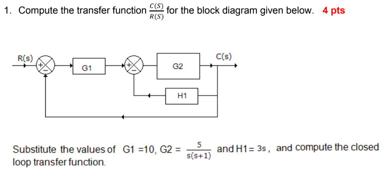 C(S)
1. Compute the transfer function () for the block diagram given below. 4 pts
R(S)
R(S)
G1
G2
H1
Substitute the values of G1 =10, G2 =
loop transfer function.
5
s(s+1)
C(s)
and H1 3s, and compute the closed