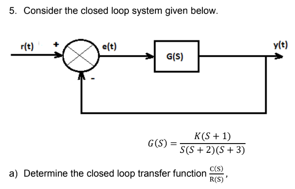 5. Consider the closed loop system given below.
r(t)
e(t)
G(S)
G(S)
K(S + 1)
S(S+ 2)(S + 3)
a) Determine the closed loop transfer function
C(S)
R(S)'
y(t)