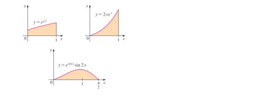 y = 2.xe"
y = ev%
y= ein * sin 2.x
