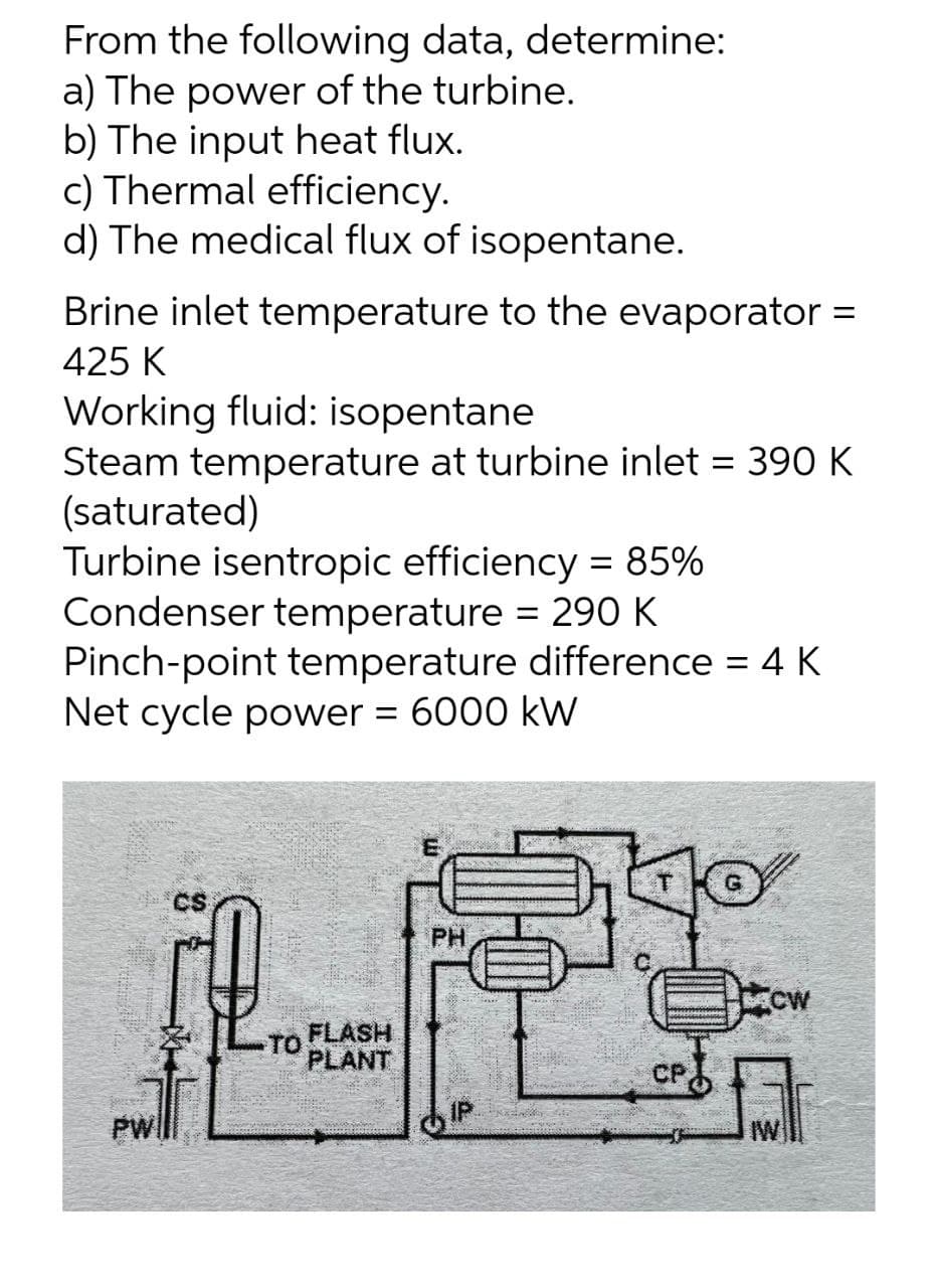 From the following data, determine:
a) The power of the turbine.
b) The input heat flux.
c) Thermal efficiency.
d) The medical flux of isopentane.
Brine inlet temperature to the evaporator =
425 K
Working fluid: isopentane
Steam temperature at turbine inlet = 390 K
(saturated)
Turbine isentropic efficiency = 85%
Condenser temperature = 290 K
Pinch-point temperature difference = 4 K
Net cycle power = 6000 kW
PH
FLASH
ro
TO
PLANT
CP
IP
PW
IW
