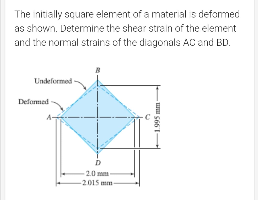 The initially square element of a material is deformed
as shown. Determine the shear strain of the element
and the normal strains of the diagonals AC and BD.
B
Undeformed
Deformed
А-
D
- 2.0 mm-
-2.015 mm-
1.995 mm
