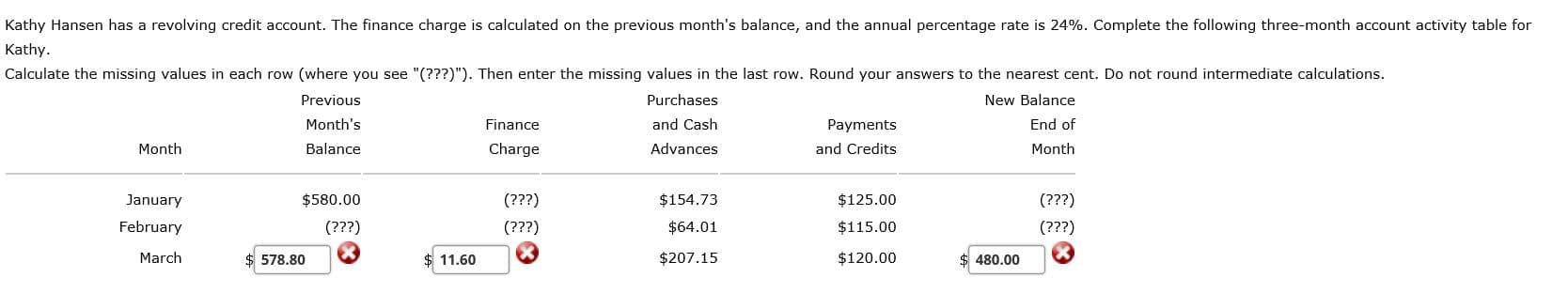 Kathy Hansen has a revolving credit account. The finance charge is calculated on the previous month's balance, and the annual percentage rate is 24%. Complete the following three-month account activity table for
Kathy.
Calculate the missing values in each row (where you see "(???)"). Then enter the missing values in the last row. Round your answers to the nearest cent. Do not round intermediate calculations.
Previous
Purchases
New Balance
Month's
Finance
and Cash
Payments
End of
Month
Balance
Charge
Advances
and Credits
Month
January
$580.00
(???)
$154.73
$125.00
(???)
February
(???)
(???)
$64.01
$115.00
(???)
March
578.80
$ 11.60
$207.15
$120.00
480.00
