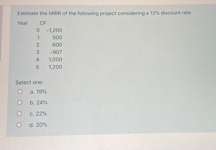 Estimate the MIRR of the following project considering a 12% discount rate
Year
CF
-1,200
500
600
-907
1,000
1,200
Select one:
a. 19%
b. 24%
C. 22%
d. 20%
N 3 4 5
