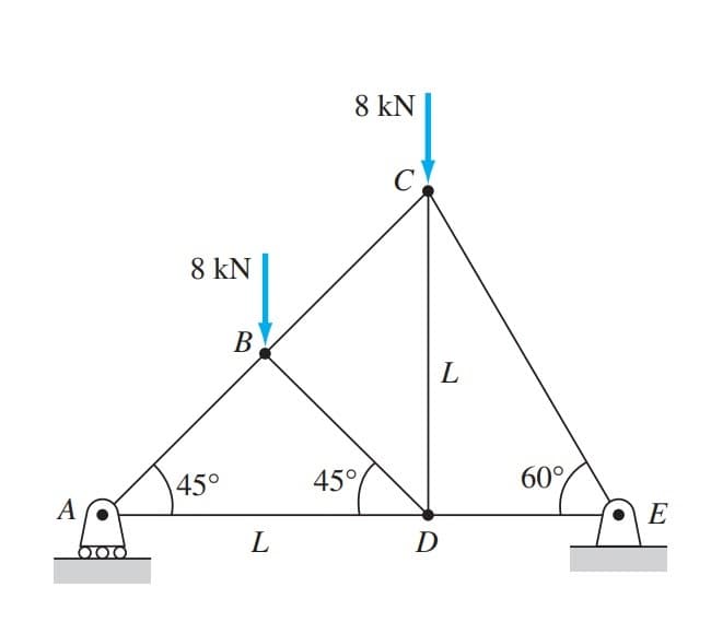 8 kN
C
8 kN
В
L
45°
45°
60°
А
E
D
