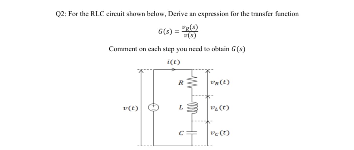 For the RLC circuit shown below, Derive an expression for the transfer function
VR(s)
G(s) =
v(s)
Comment on each step you need to obtain G(s)
i(t)
R
VR(t)
v(t)
vr(t)
vc(t)
