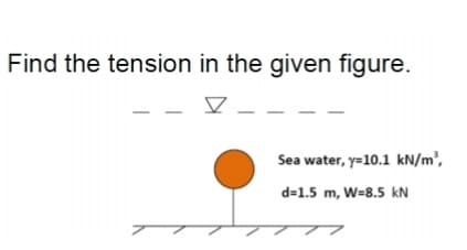 Find the tension in the given figure.
Sea water, y=10.1 kN/m²,
d=1.5 m, W=8.5 kN
