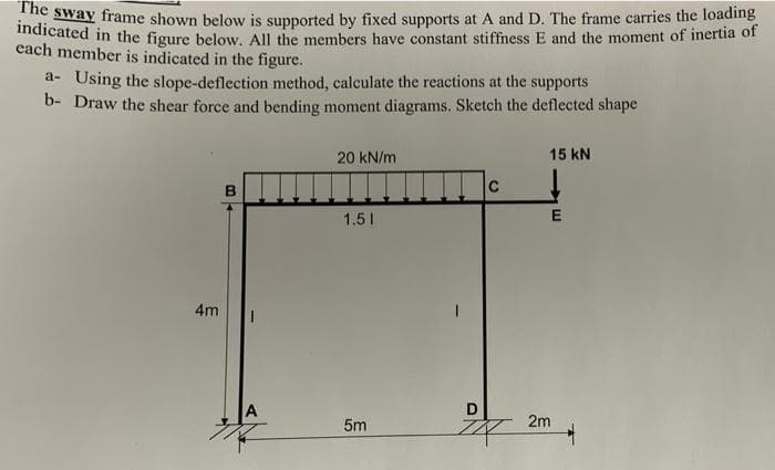 te sway frame shown below is supported by fixed supports at A and D. The frame carries the loading
ndicated in the figure below, All the members have constant stiffness E and the moment of inertia of
each member is indicated in the figure.
a- Using the slope-deflection method, calculate the reactions at the supports
b- Draw the shear force and bending moment diagrams. Sketch the deflected shape
20 kN/m
15 kN
1.51
4m
D
5m
2m

